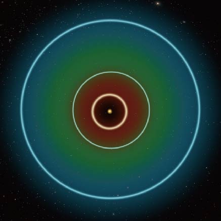 天象节目
                                              「宇宙中的生命」