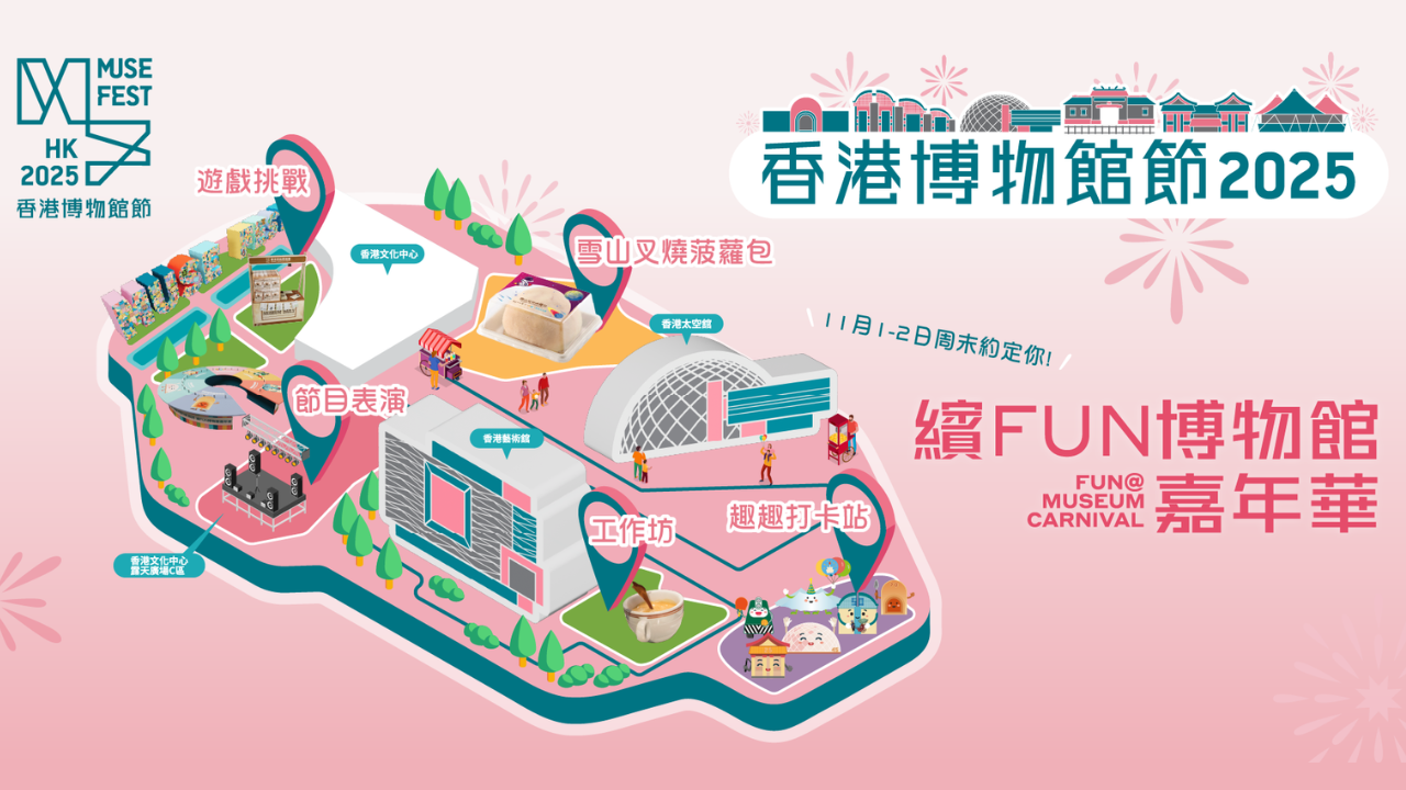 Fun at Museum Carnival Image 01