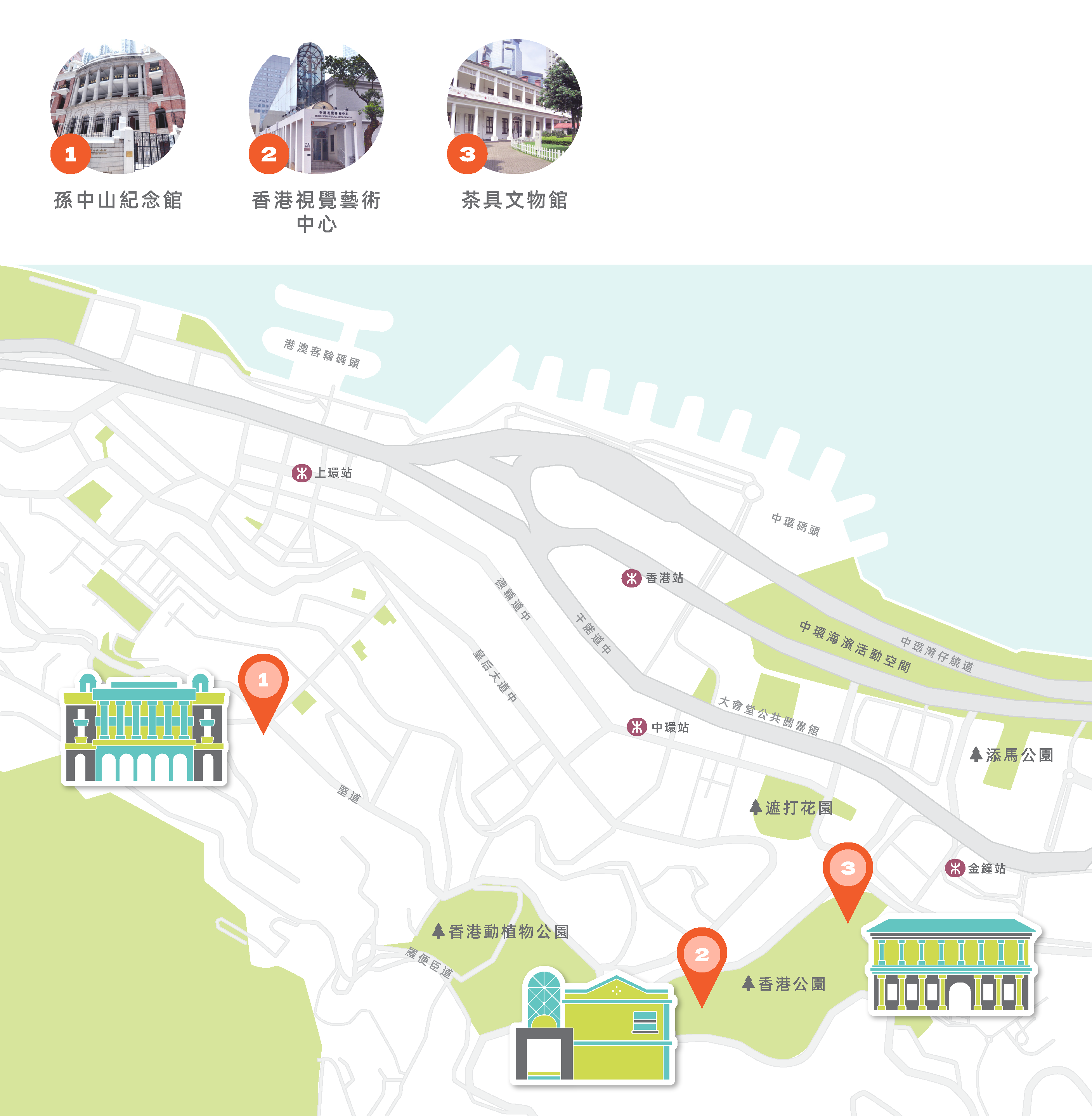 中西區