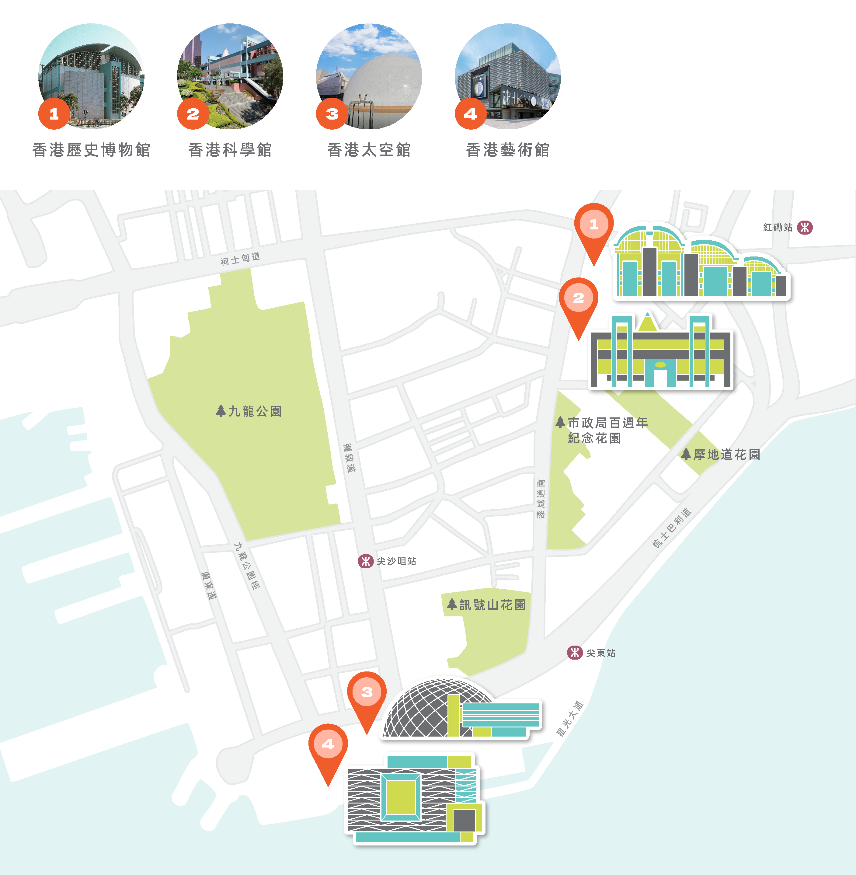 尖沙咀區